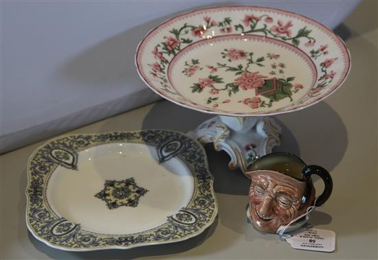 A Royal Worcester tazza, a cake plate and a Royal Doulton character jug James John, (3)